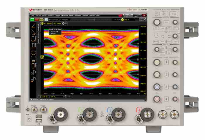 Keysight PAM4