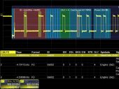 Teledyne LeCroy CAN FD