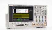 Keysight CXPI