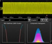 Keysight N8841A