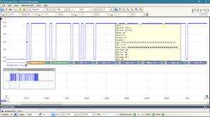 Pico Modbus