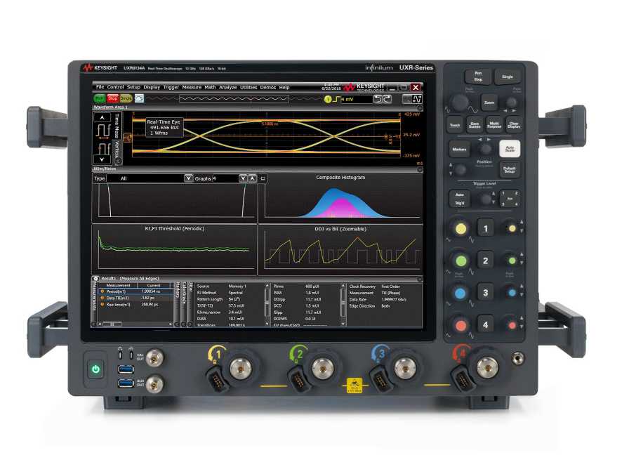 Keysight SiliconLabs