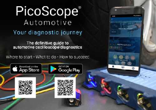 Pico AutomotiveApp