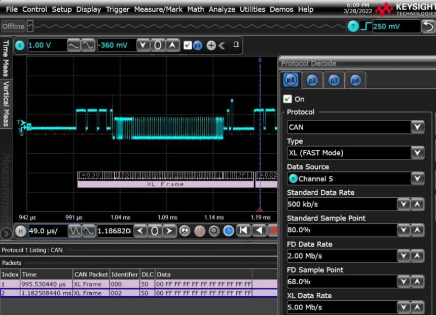 Keysight CAN XL