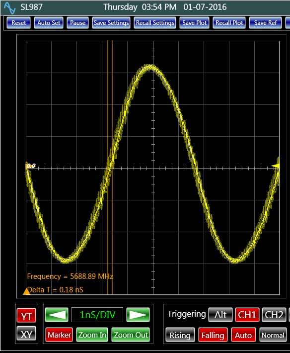 AA PhaseNoise2 intro